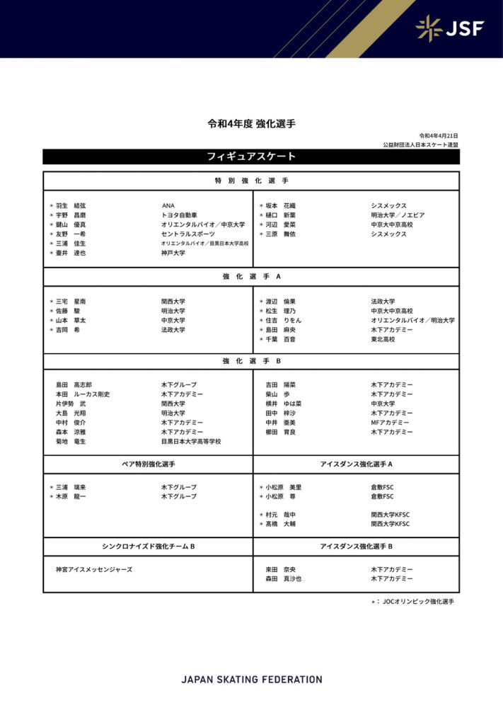 本赛季目前为止，卢卡库为罗马出场19次，贡献12球2助攻。